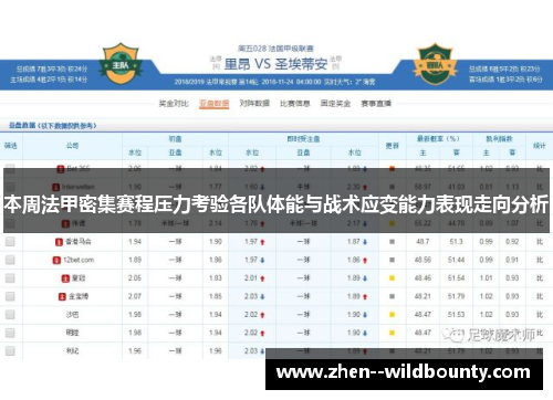 本周法甲密集赛程压力考验各队体能与战术应变能力表现走向分析