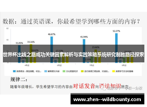 世界杯出线之路成功关键因素解析与实践策略系统研究制胜路径探索