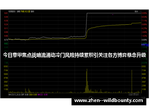 今日意甲焦点战暗流涌动冷门风险持续累积引关注各方博弈悬念升级