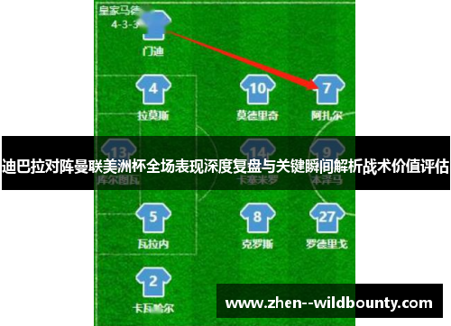 迪巴拉对阵曼联美洲杯全场表现深度复盘与关键瞬间解析战术价值评估