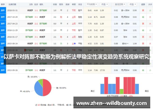 以萨卡对阵那不勒斯为例解析法甲稳定性演变趋势系统观察研究